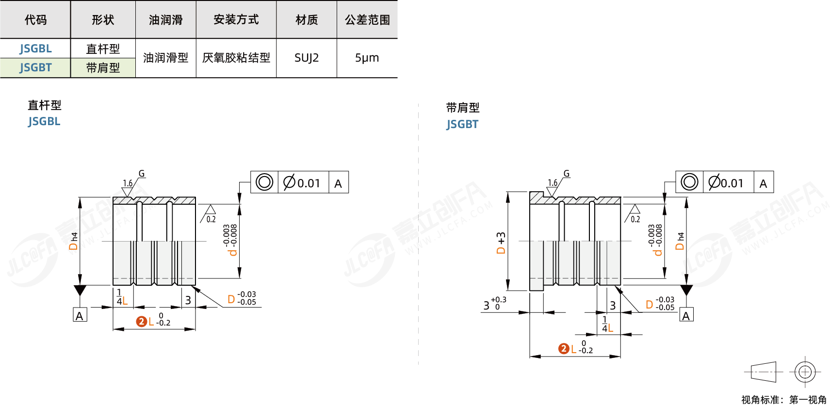 RDX-JSGBL_1.png RDX-JSGBL_1.png