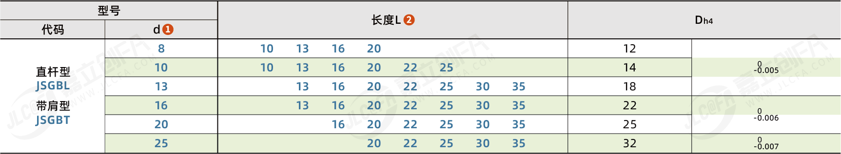 RDX-JSGBL_2.png RDX-JSGBL_2.png