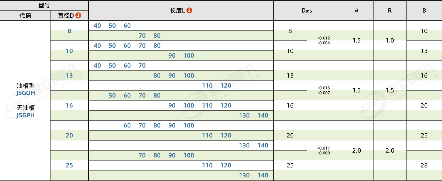 RDX-JSGOH_2.png RDX-JSGOH_2.png