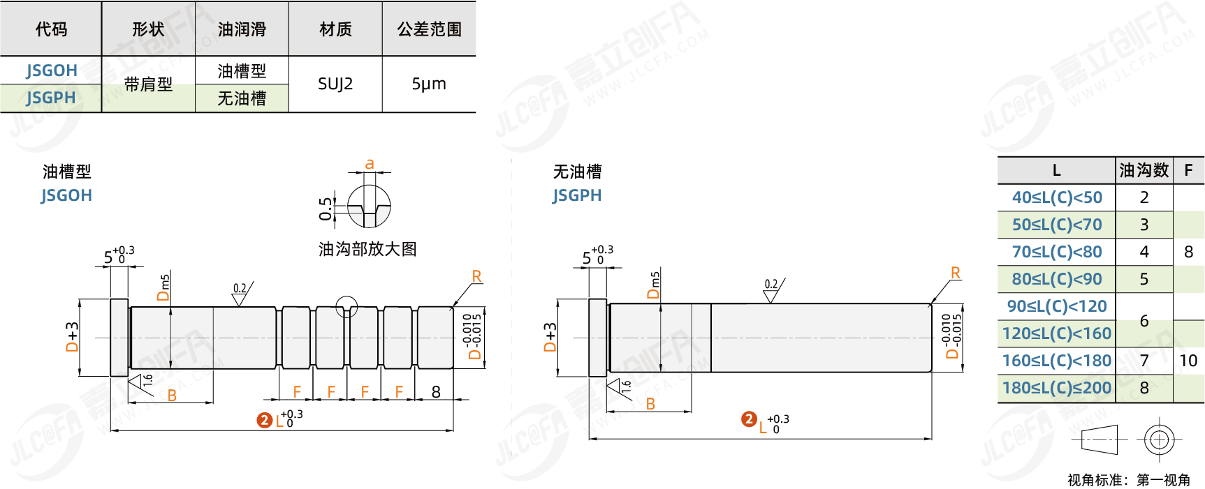 RDX-JSGOH_1.png RDX-JSGOH_1.png