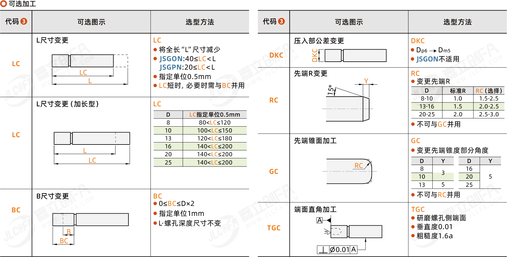 RDX-JSGON_3.png