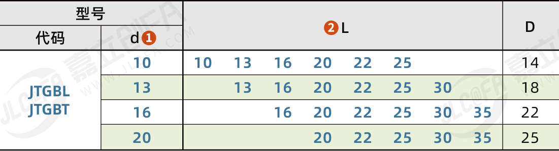 RDX-JTGBL_2.png