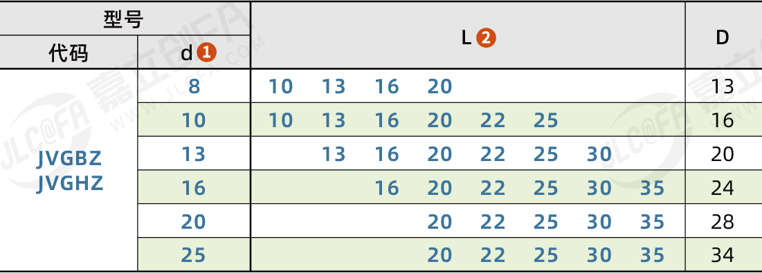 RDX-JVGBZ_2.png RDX-JVGBZ_2.png