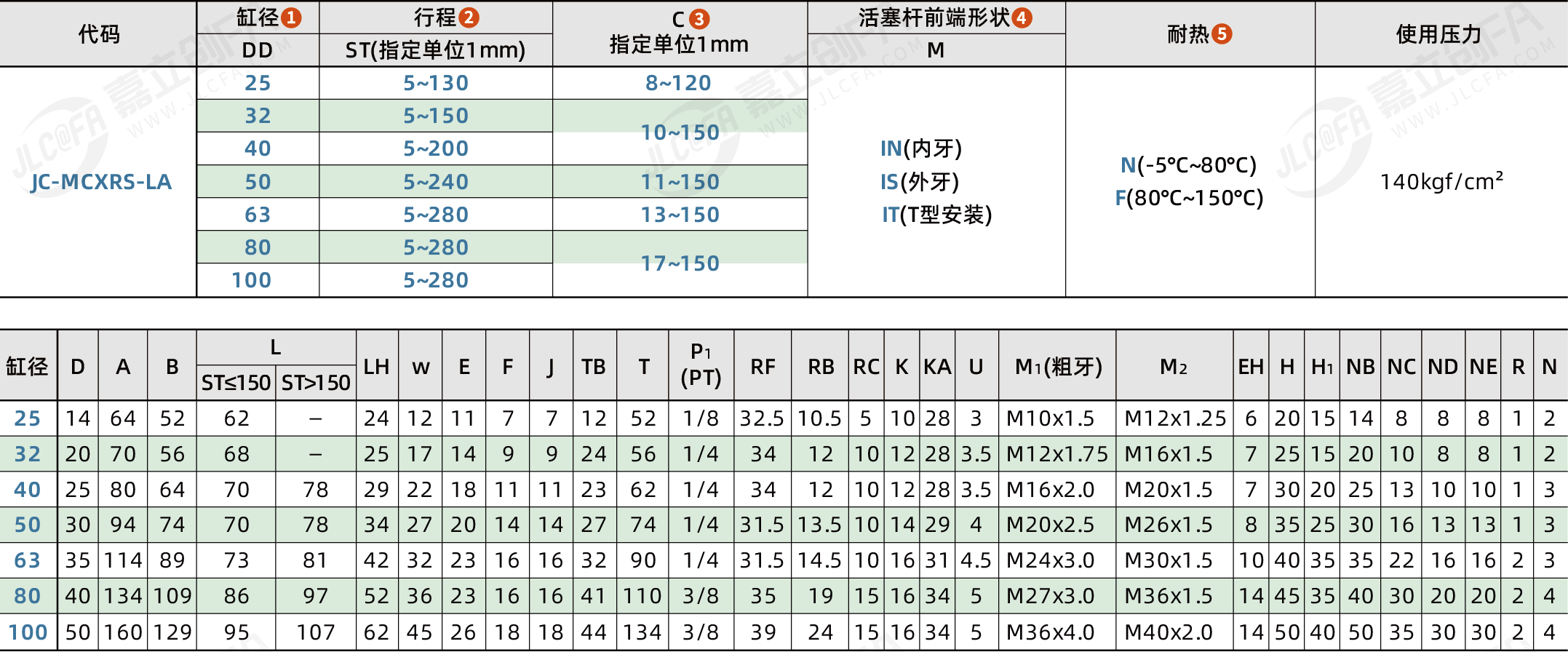 RDW-JC-MCXRS-LA_2.png