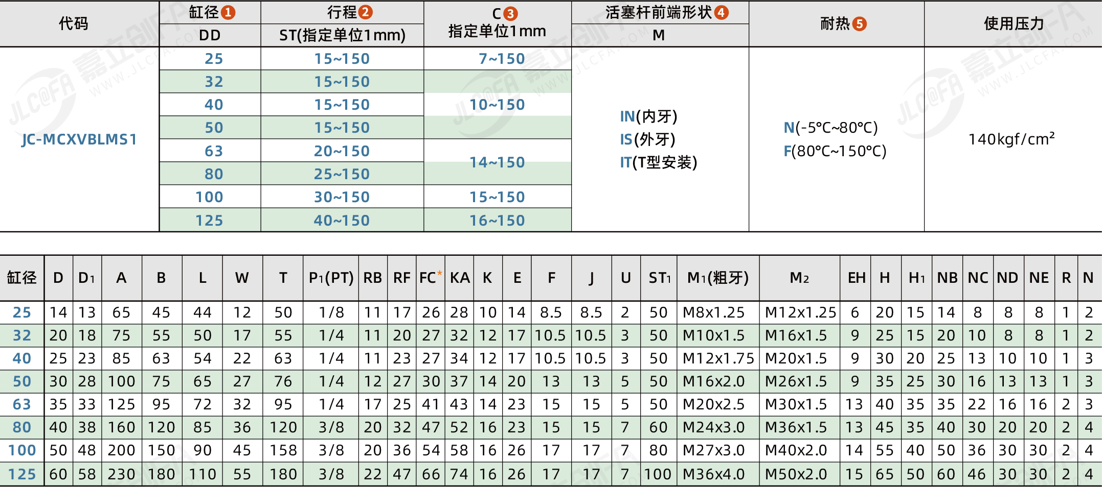 RDW-JC-MCXVBLMS1_2.png RDW-JC-MCXVBLMS1_2.png