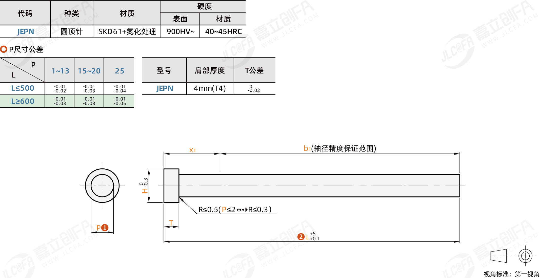RDW-JEPN_1.png