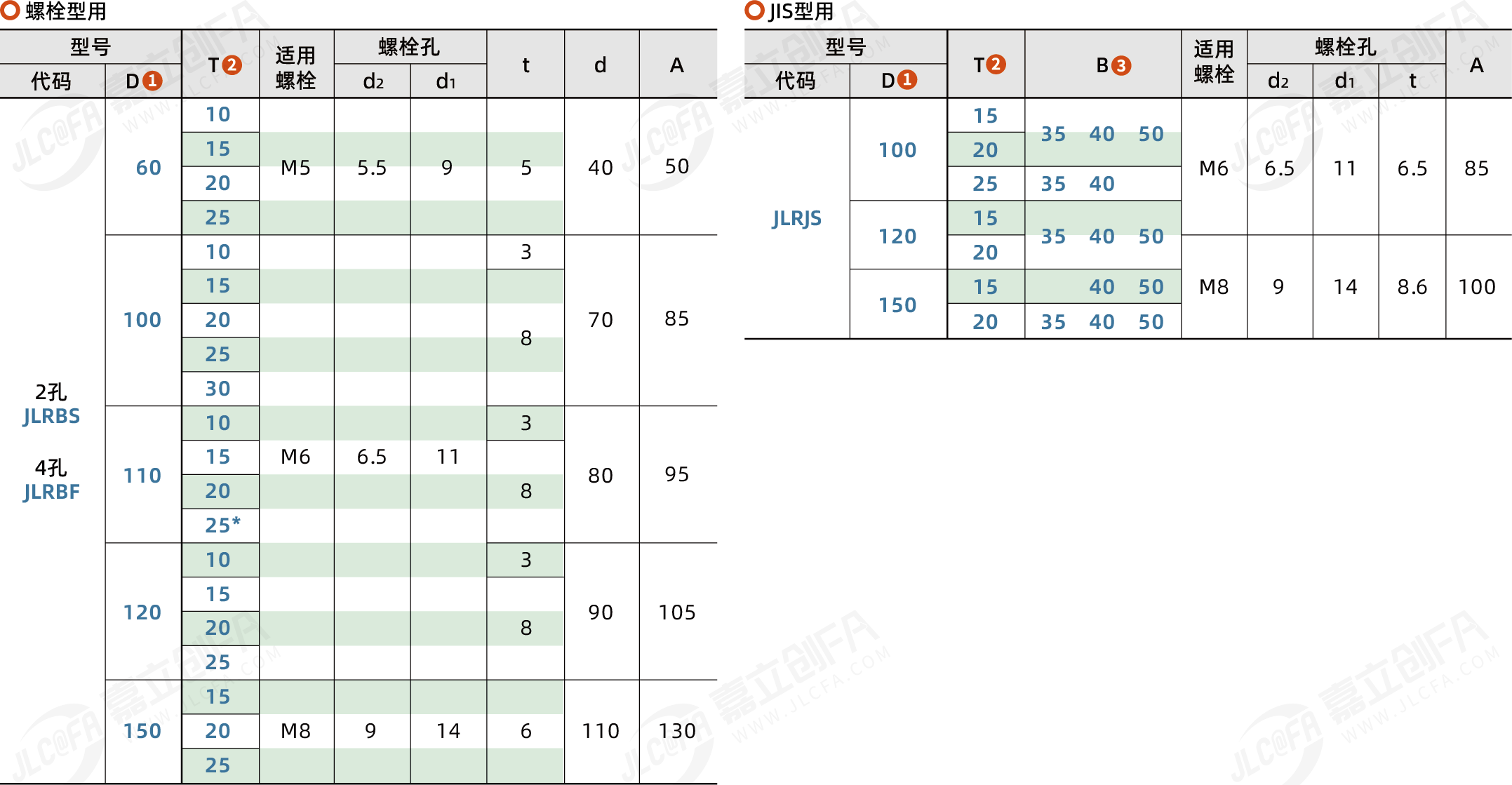 RDW-JLRBS_2.png