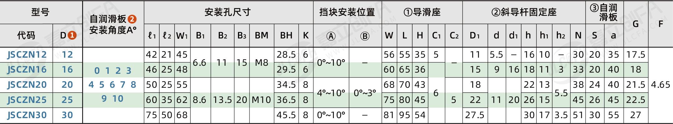 RDW-JSCZN_2.png