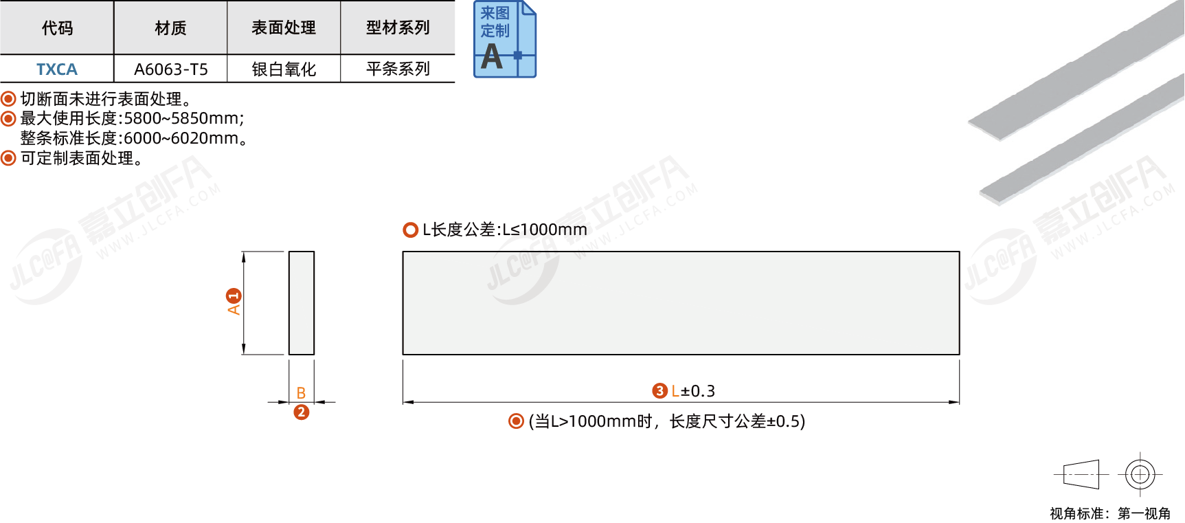 TXCA_1.png TXCA_1.png