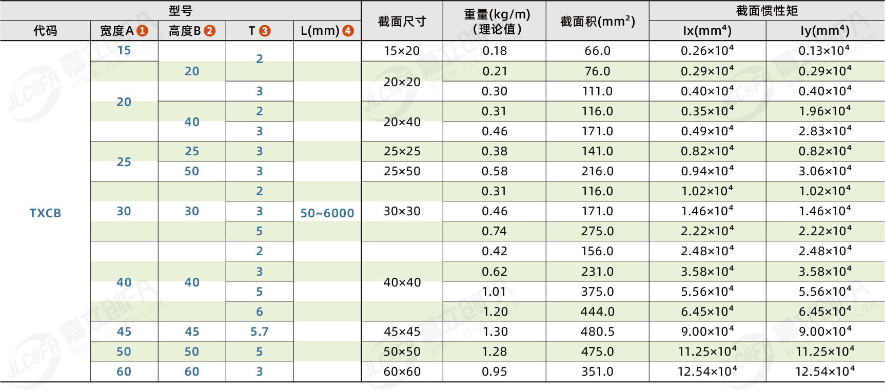 TXCB_2.png TXCB_2.png