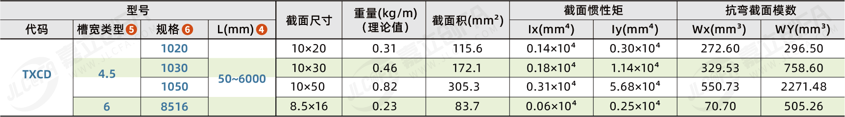 TXCD_2.png TXCD_2.png