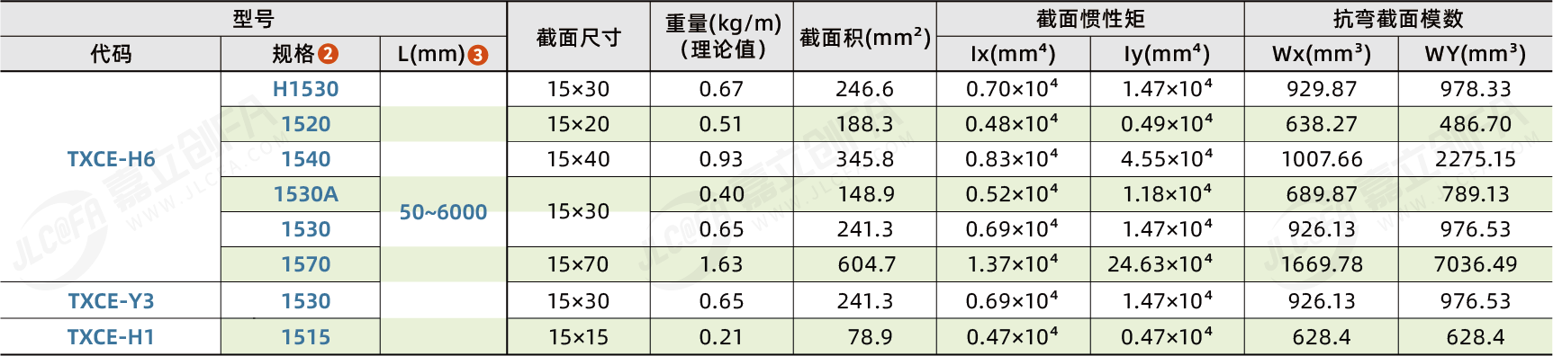 TXCE_2.png TXCE_2.png