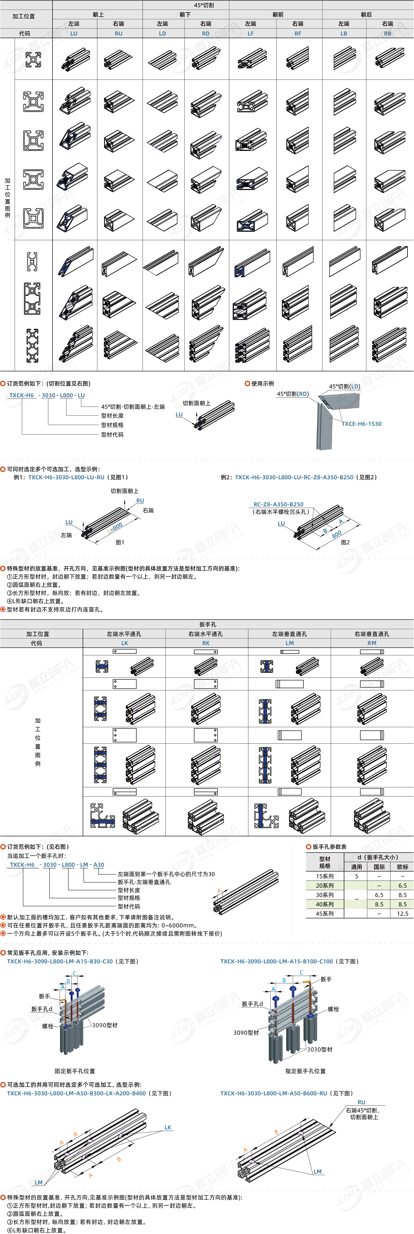 TXCF_3.png TXCF_3.png