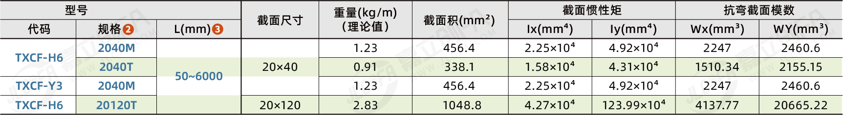 TXCF_2.png TXCF_2.png