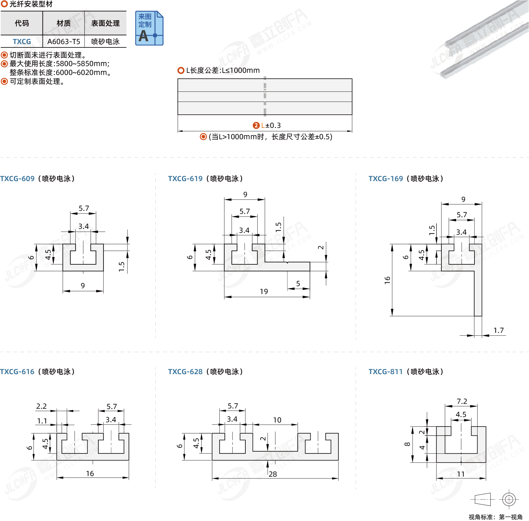 TXCG_1.png TXCG_1.png