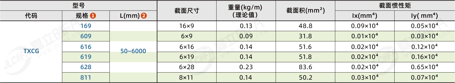 TXCG_2.png TXCG_2.png