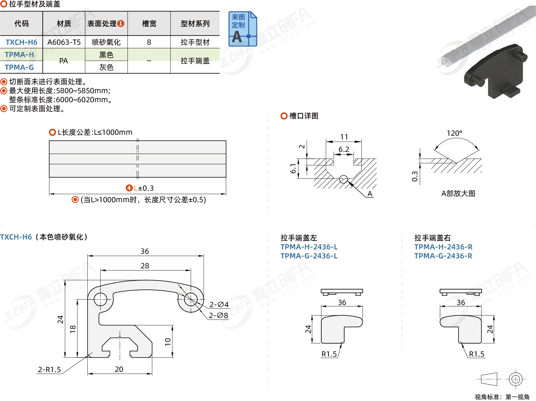 TXCH_1.png TXCH_1.png