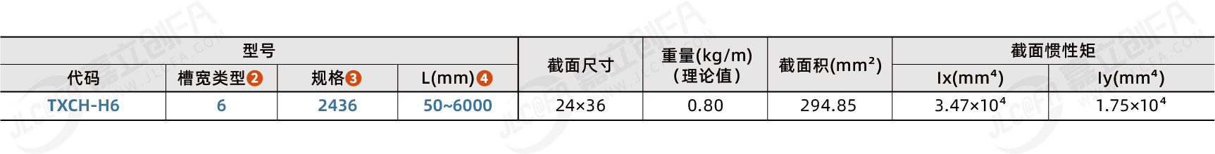 TXCH_2.png TXCH_2.png