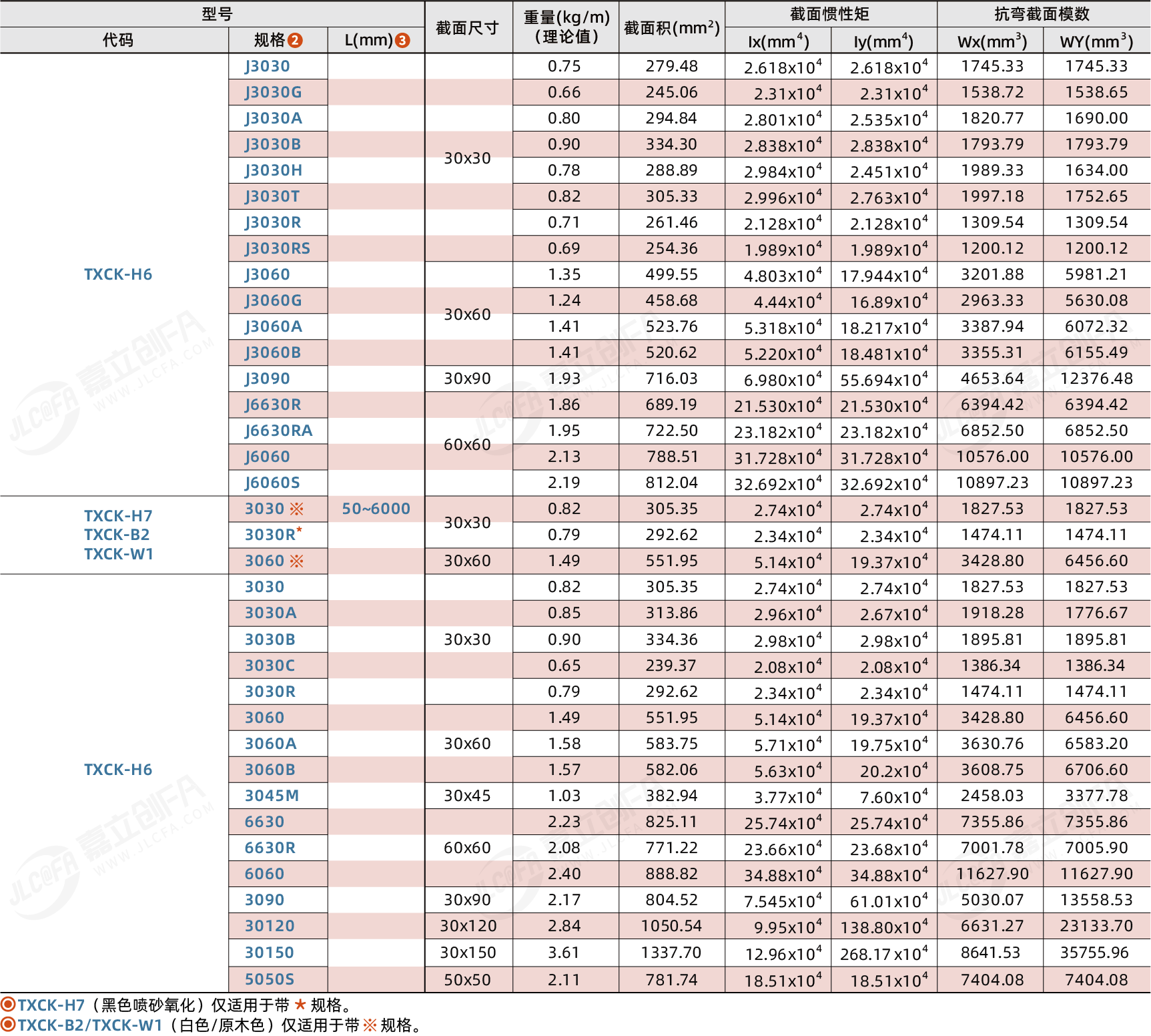 TXCK_2.png TXCK_2.png