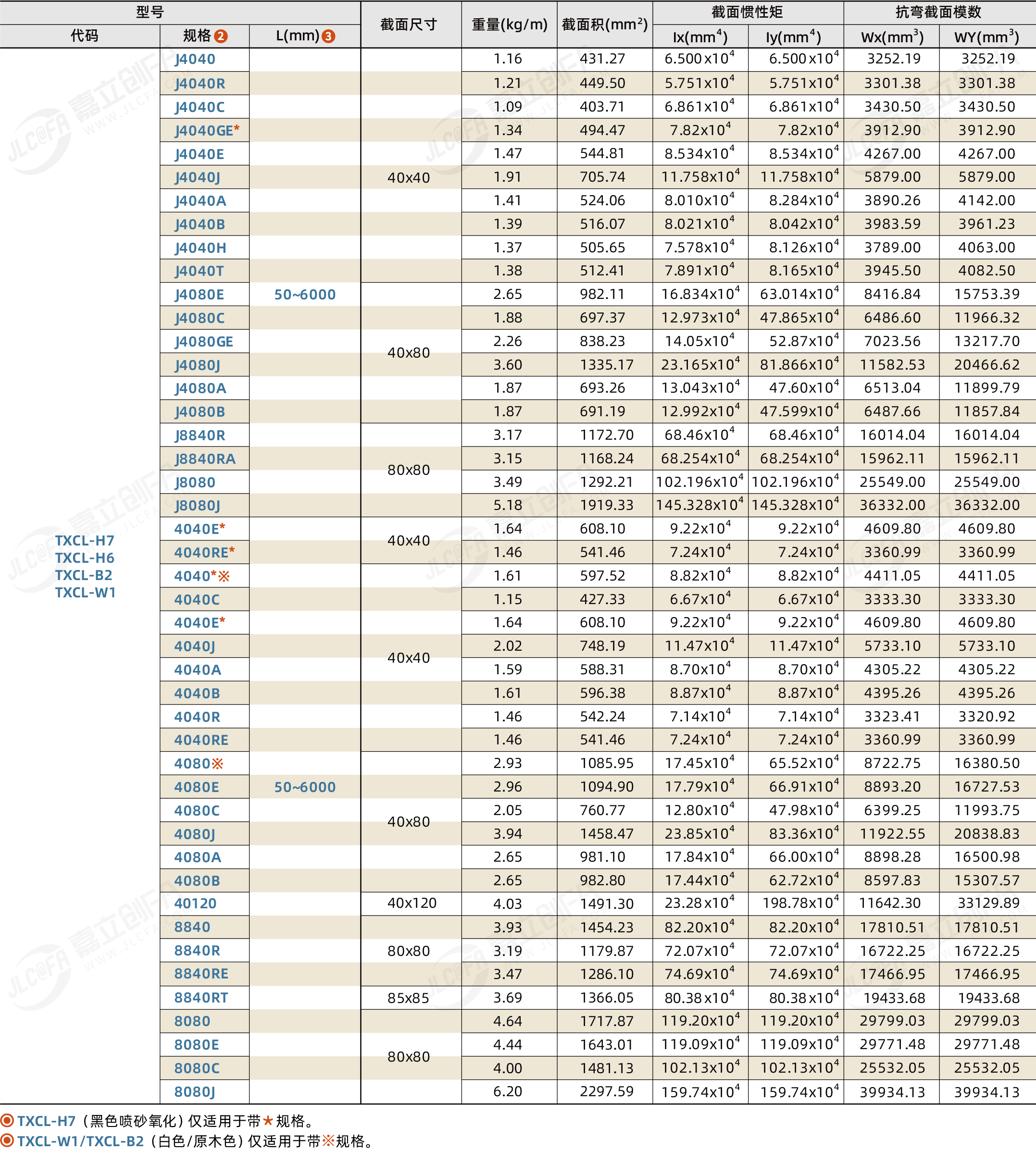 TXCL_2.png TXCL_2.png