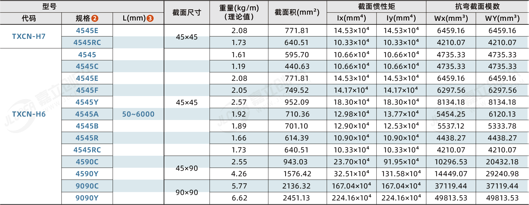 TXCN_2.png TXCN_2.png