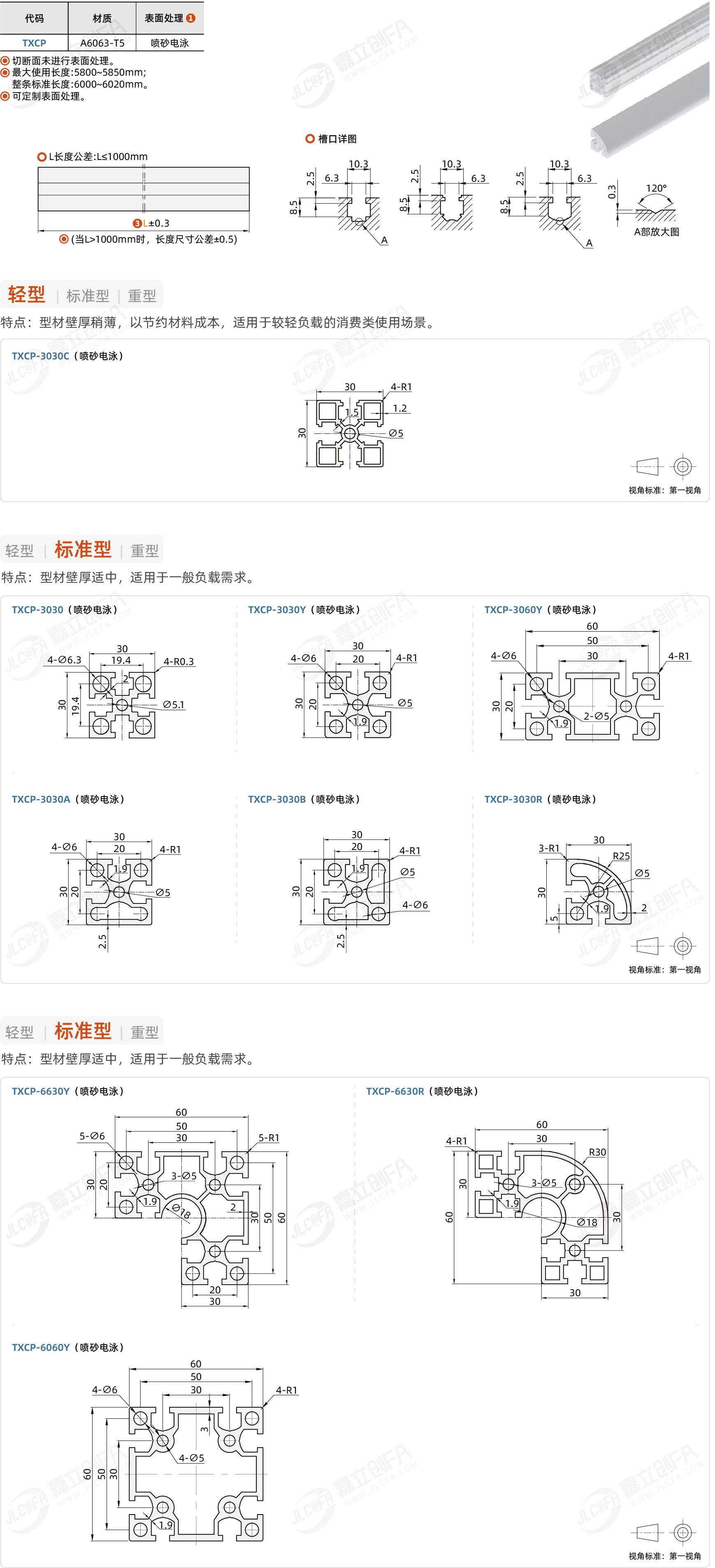 TXCP_1.png TXCP_1.png