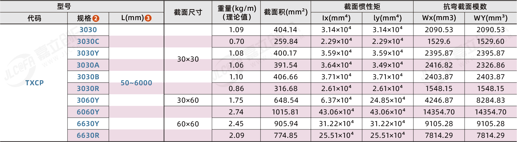 TXCP_2.png TXCP_2.png