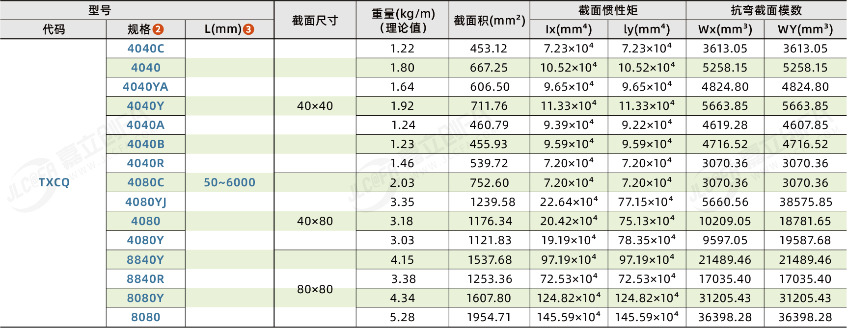 TXCQ_2.png TXCQ_2.png