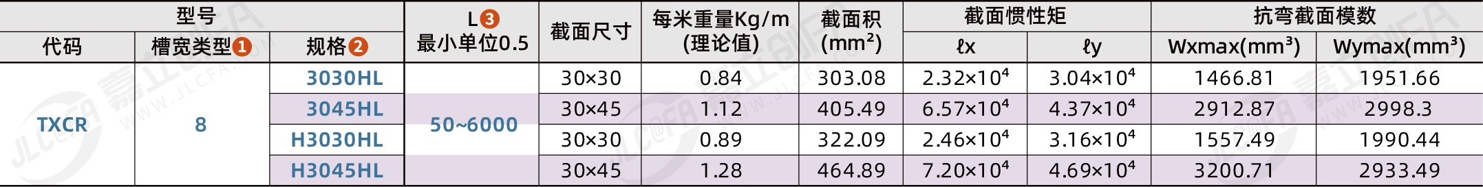 TXCR_2.png TXCR_2.png