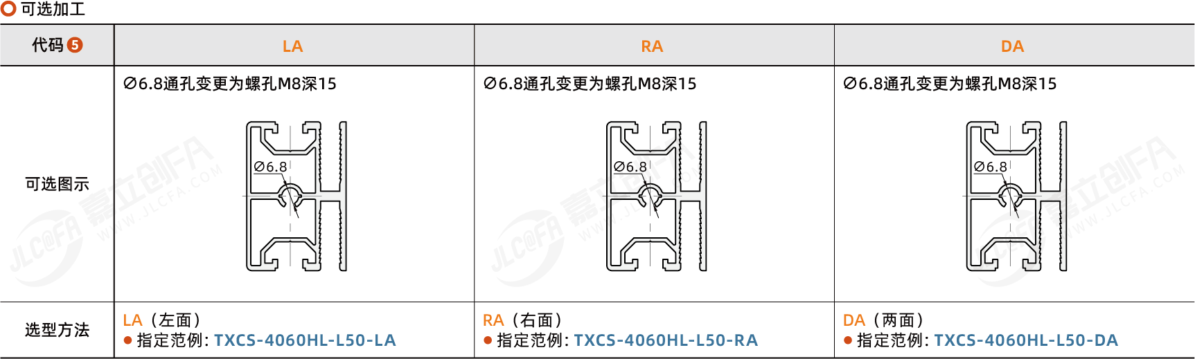 TXCS_3.png TXCS_3.png
