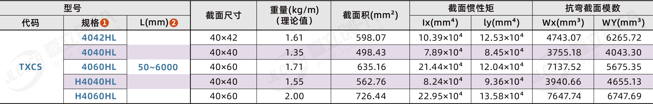 TXCS_2.png TXCS_2.png