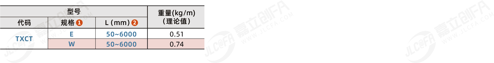 TXCT_2.png TXCT_2.png