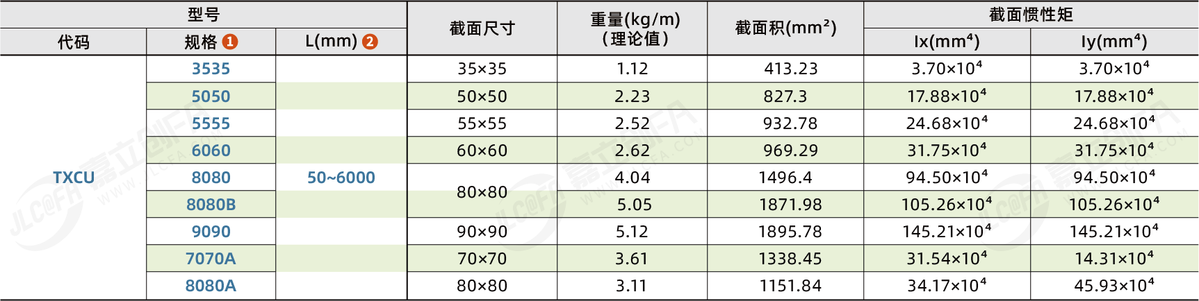 TXCU_2.png TXCU_2.png