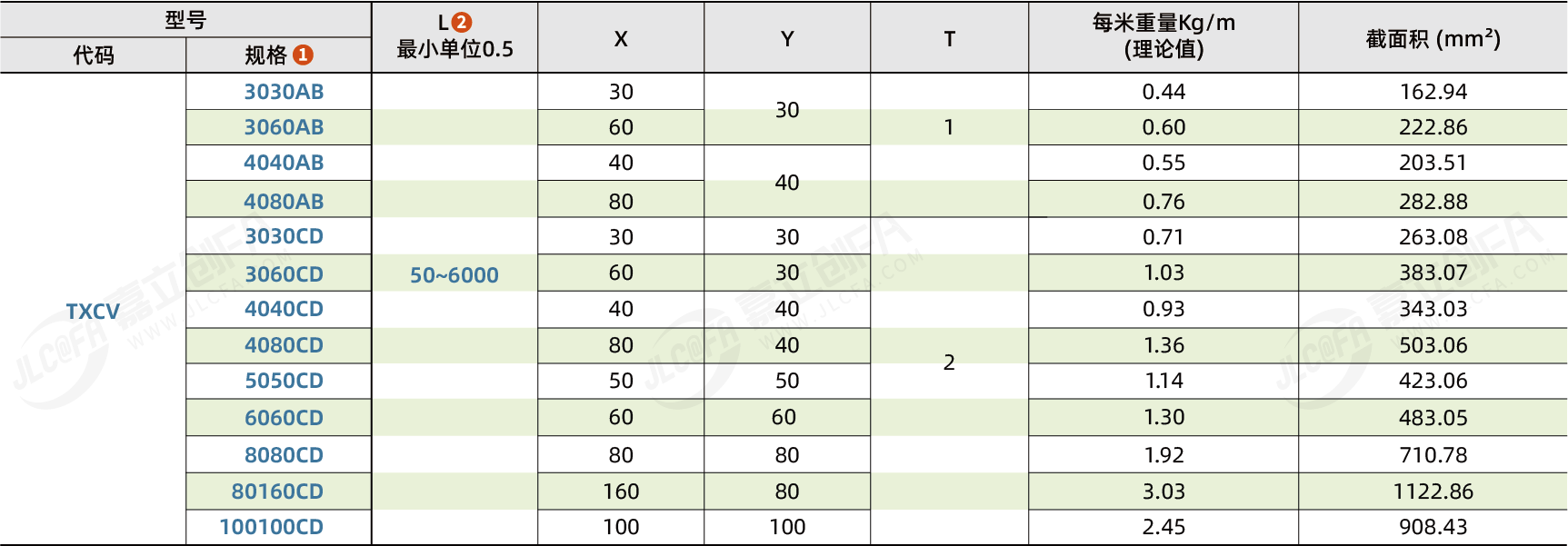 TXCV_2.png TXCV_2.png