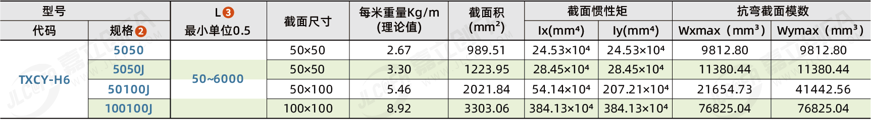 TXCY_2.png TXCY_2.png