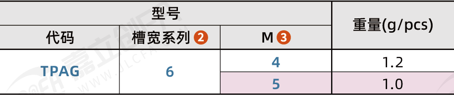 TPAG_2.png