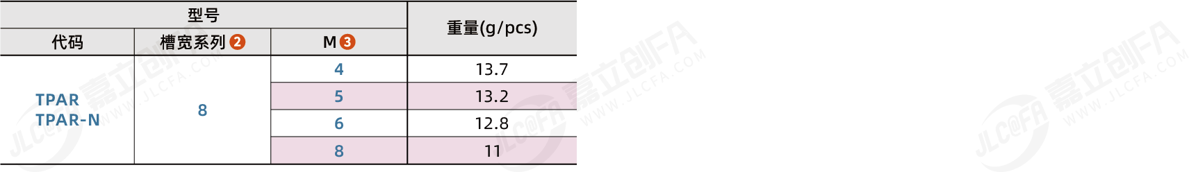 TPAR_2.png