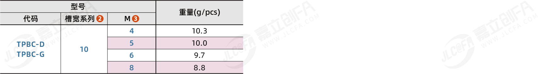 TPBC_2.png