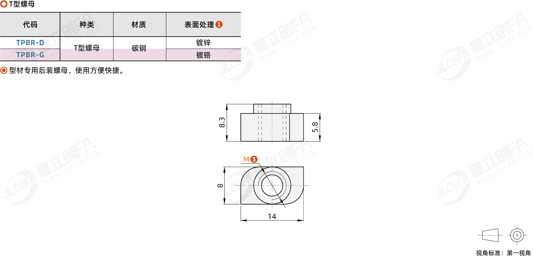 TPBR_1.png TPBR_1.png