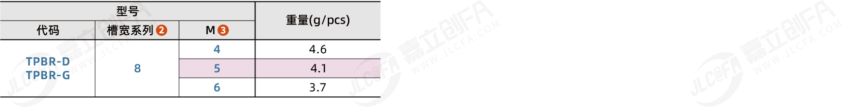 TPBR_2.png TPBR_2.png