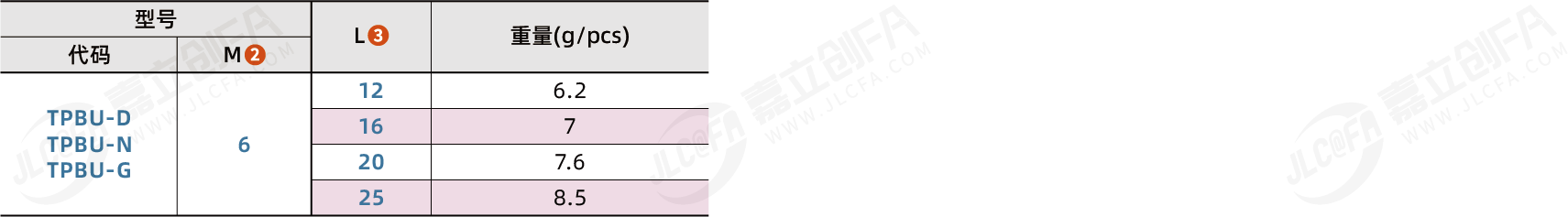 TPBU_2.png