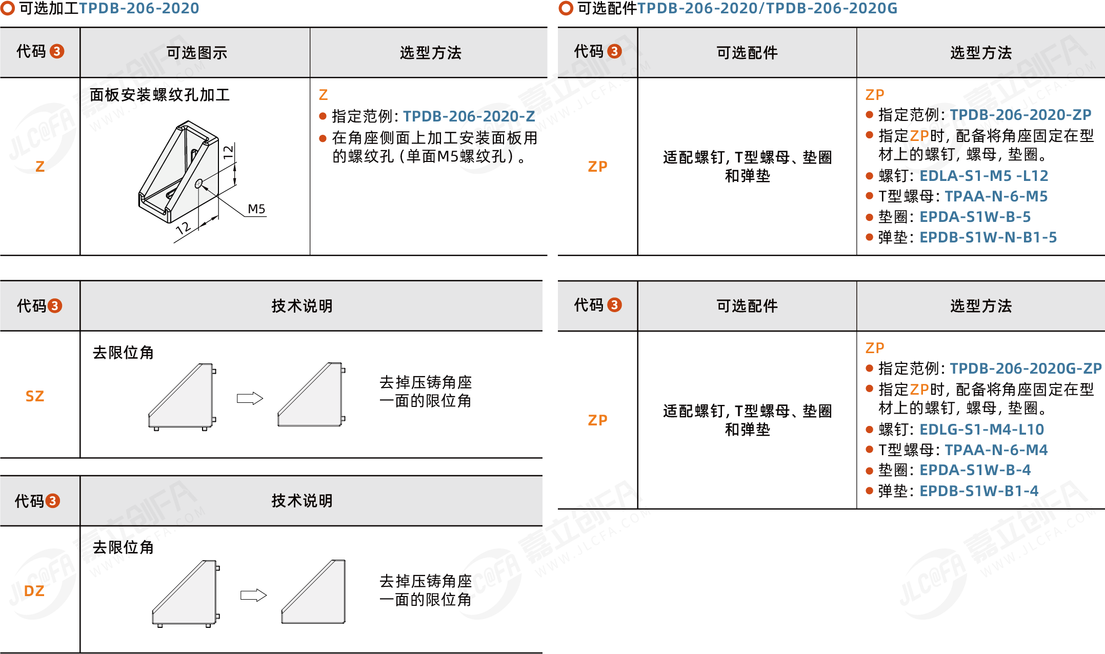 TPDB_3.png TPDB_3.png