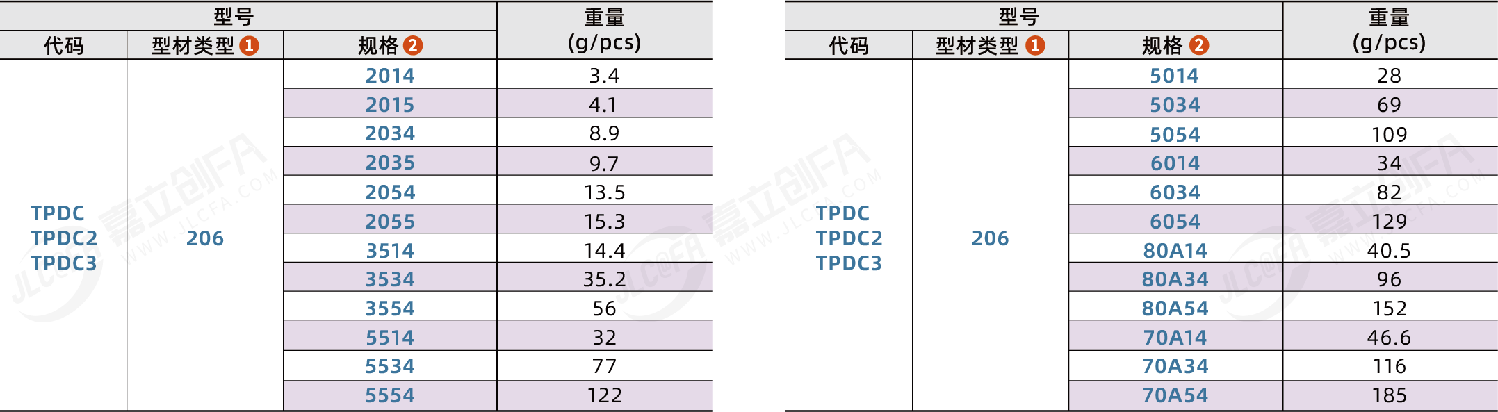 TPDC_2.png TPDC_2.png