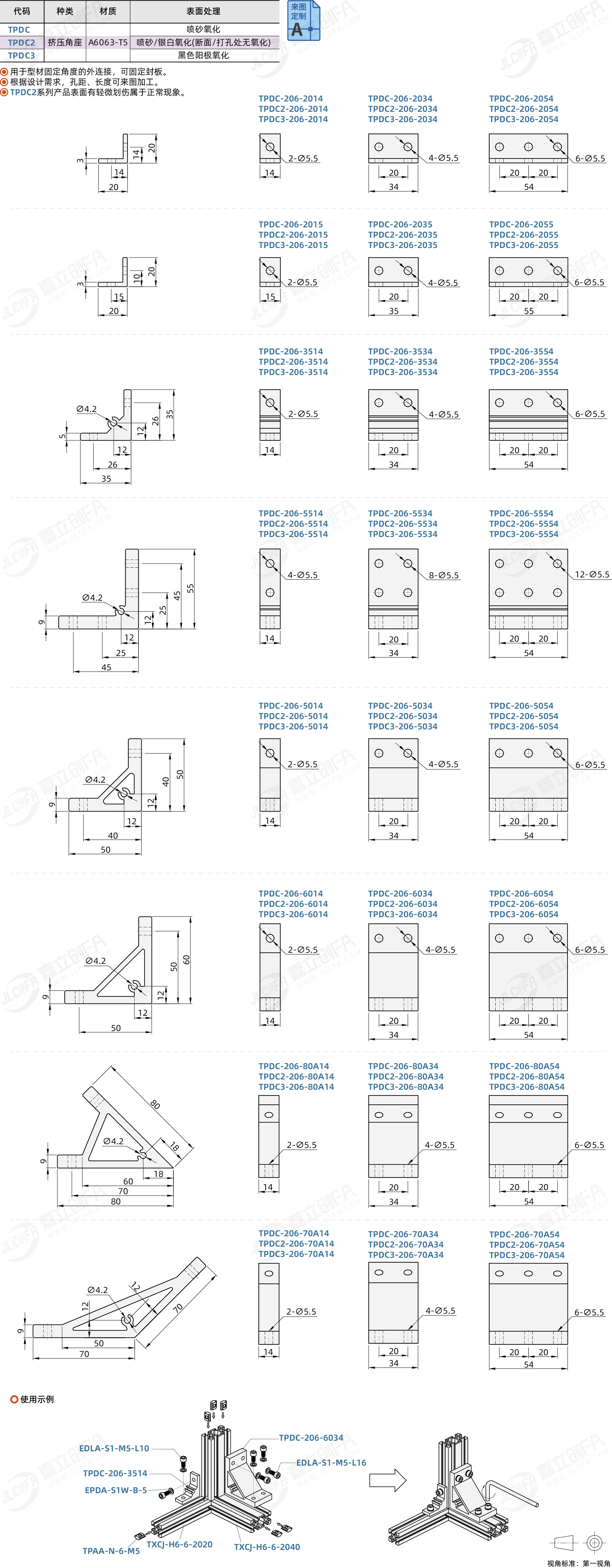 TPDC_1.png TPDC_1.png