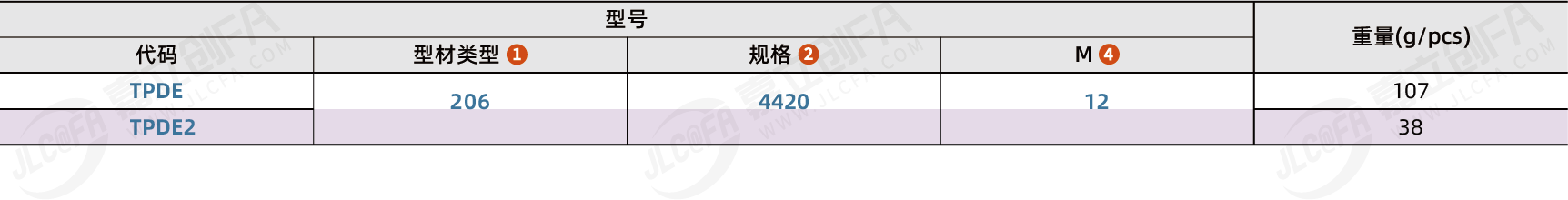 TPDE_2.png