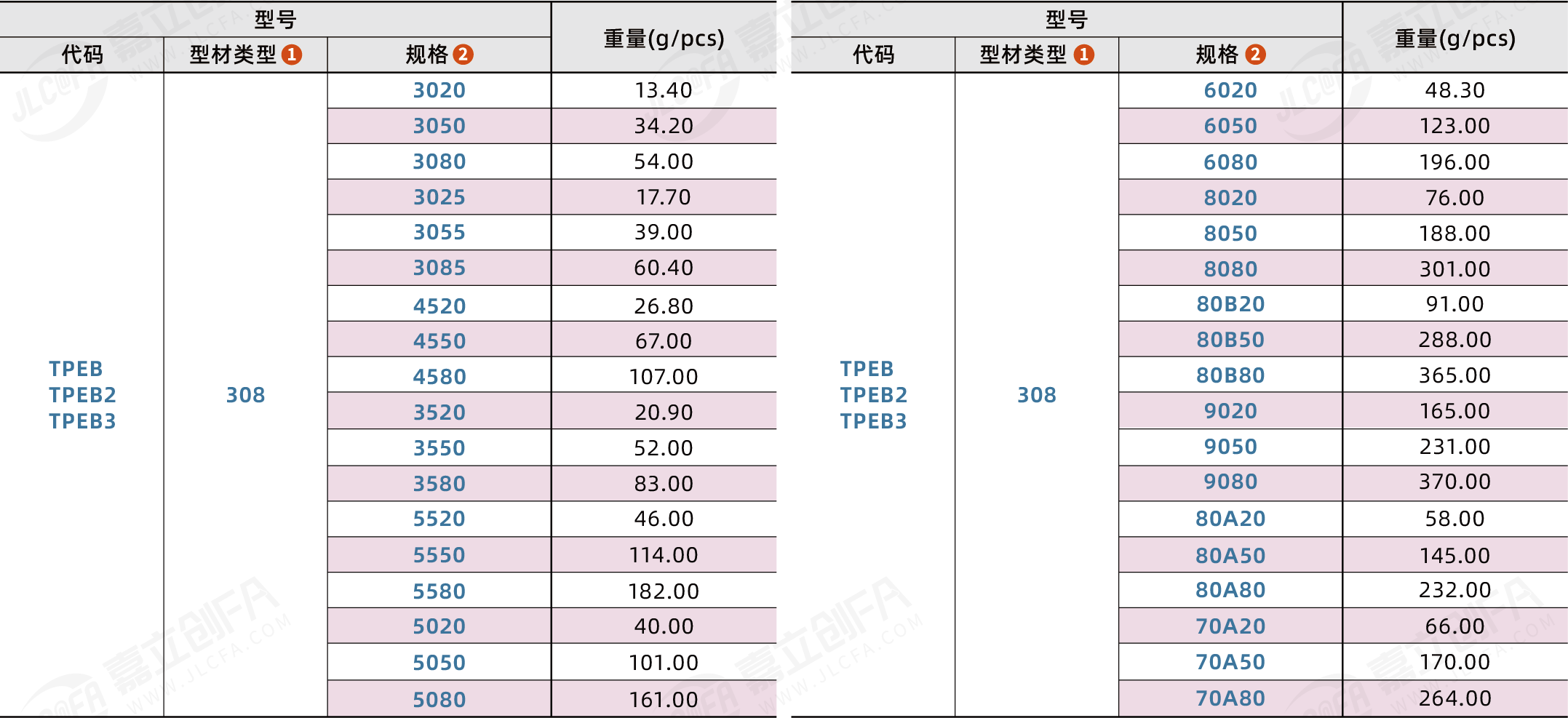 TPEB_2.png TPEB_2.png