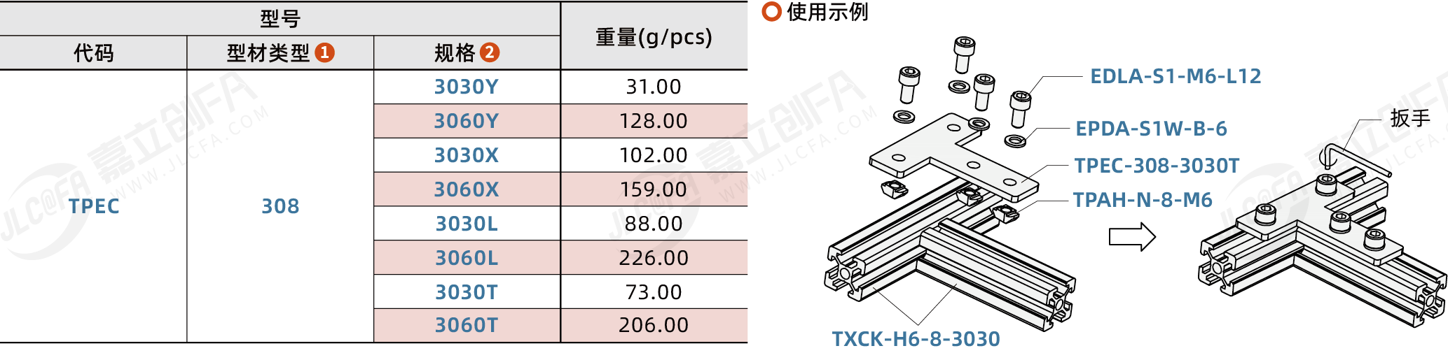 TPEC_2.png