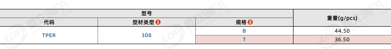 TPER_2.png