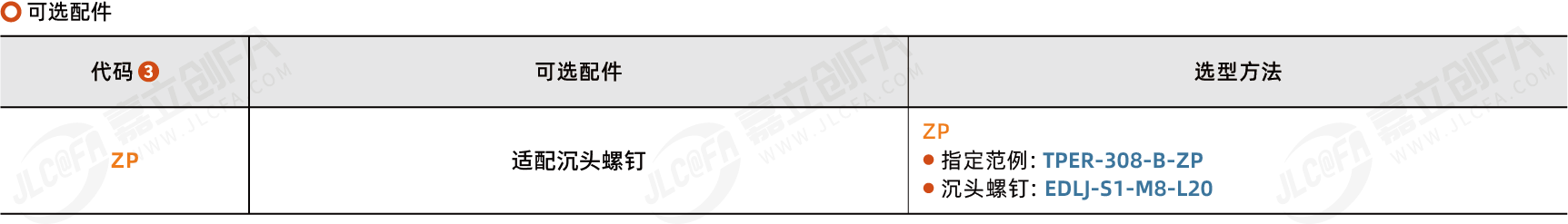 TPER_3.png