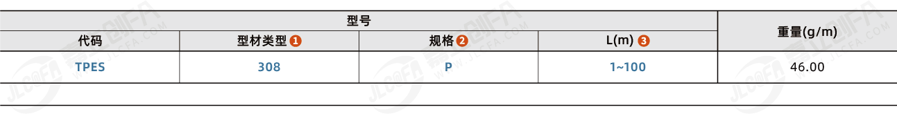 TPES_2.png TPES_2.png